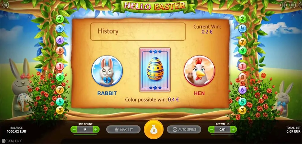 Hello Easter Gamble Bonus