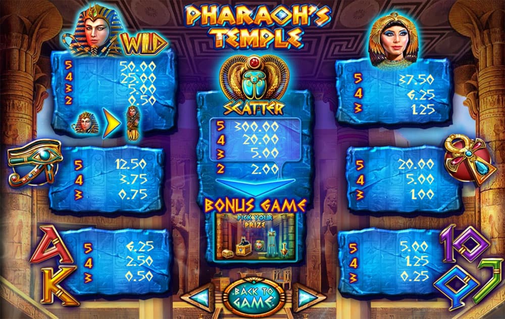 Pharaoh’s Temple Paytable