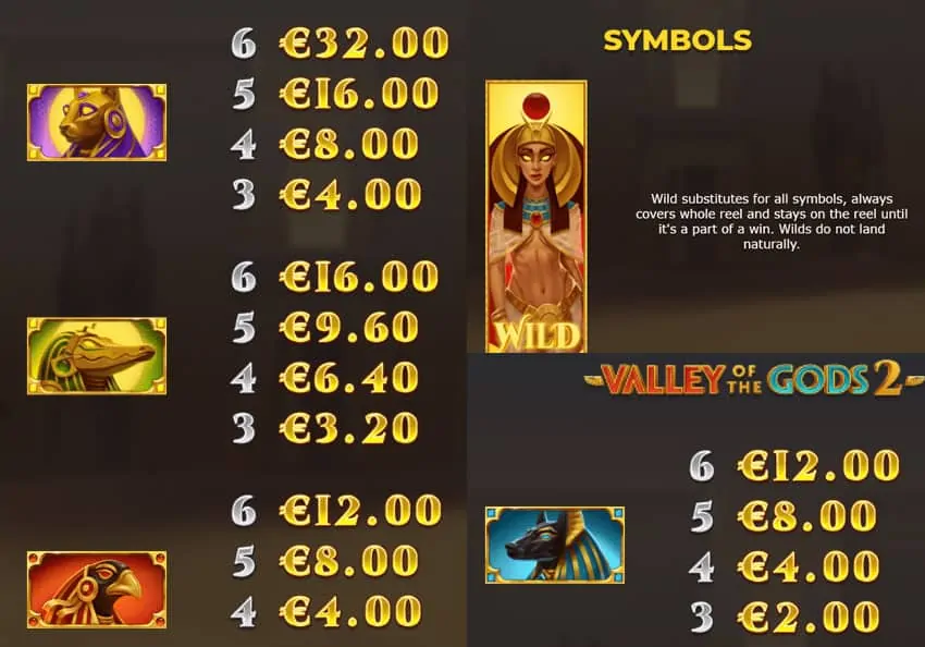 Valley of the Gods 2 Paytable