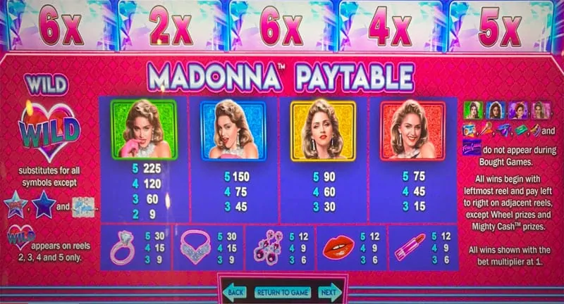 Madonna Pokies Paytable