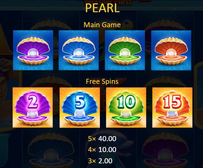 Pearl Pokies Bonus
